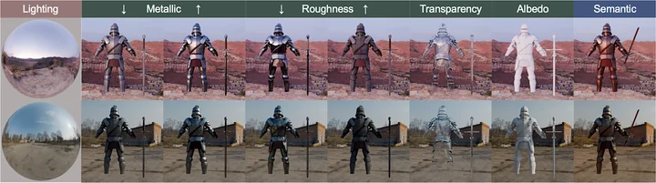 Teaser for PhyS-EdiT