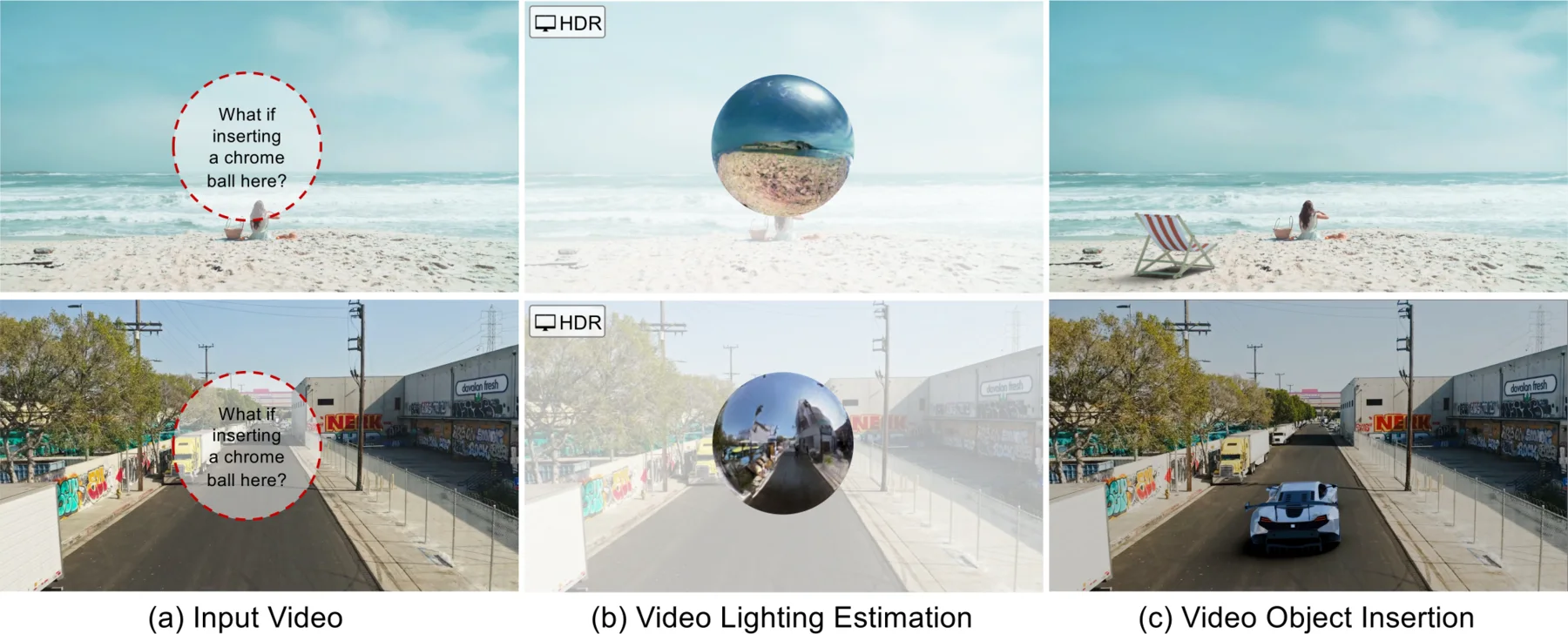 V-LITE teaser: insert a chrome ball to estimate lighting and enable object insertion